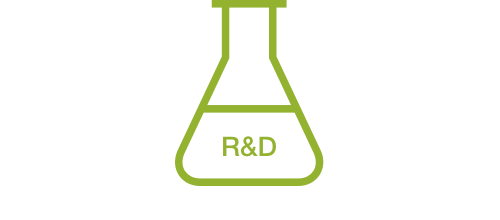R&D