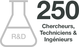 R&D 250 Chercheurs