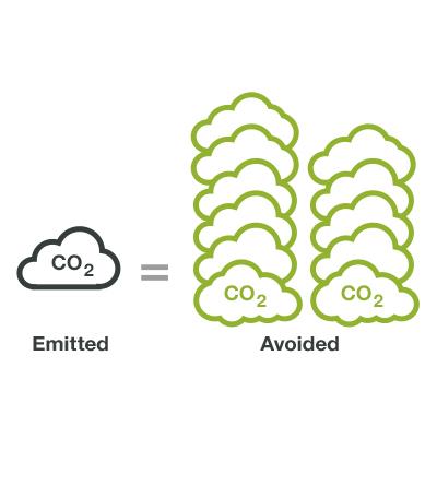 09 Sustainability.jpg