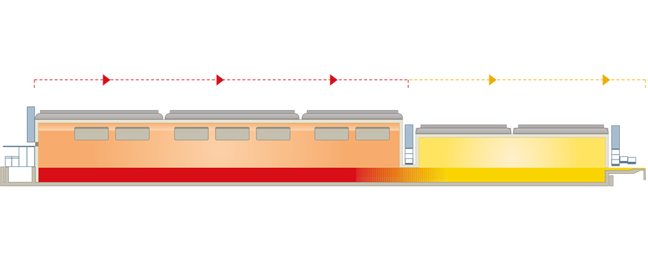 Melting furnace