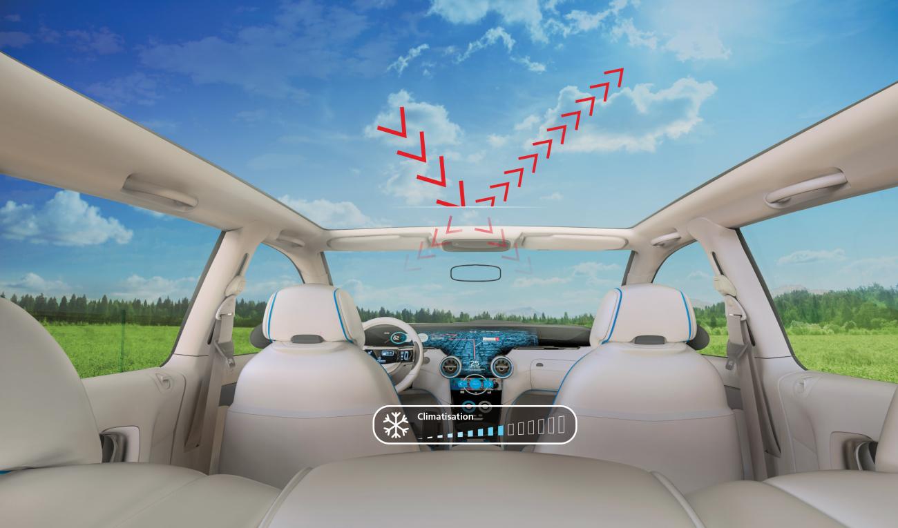 AGC Automotive - energy efficiency