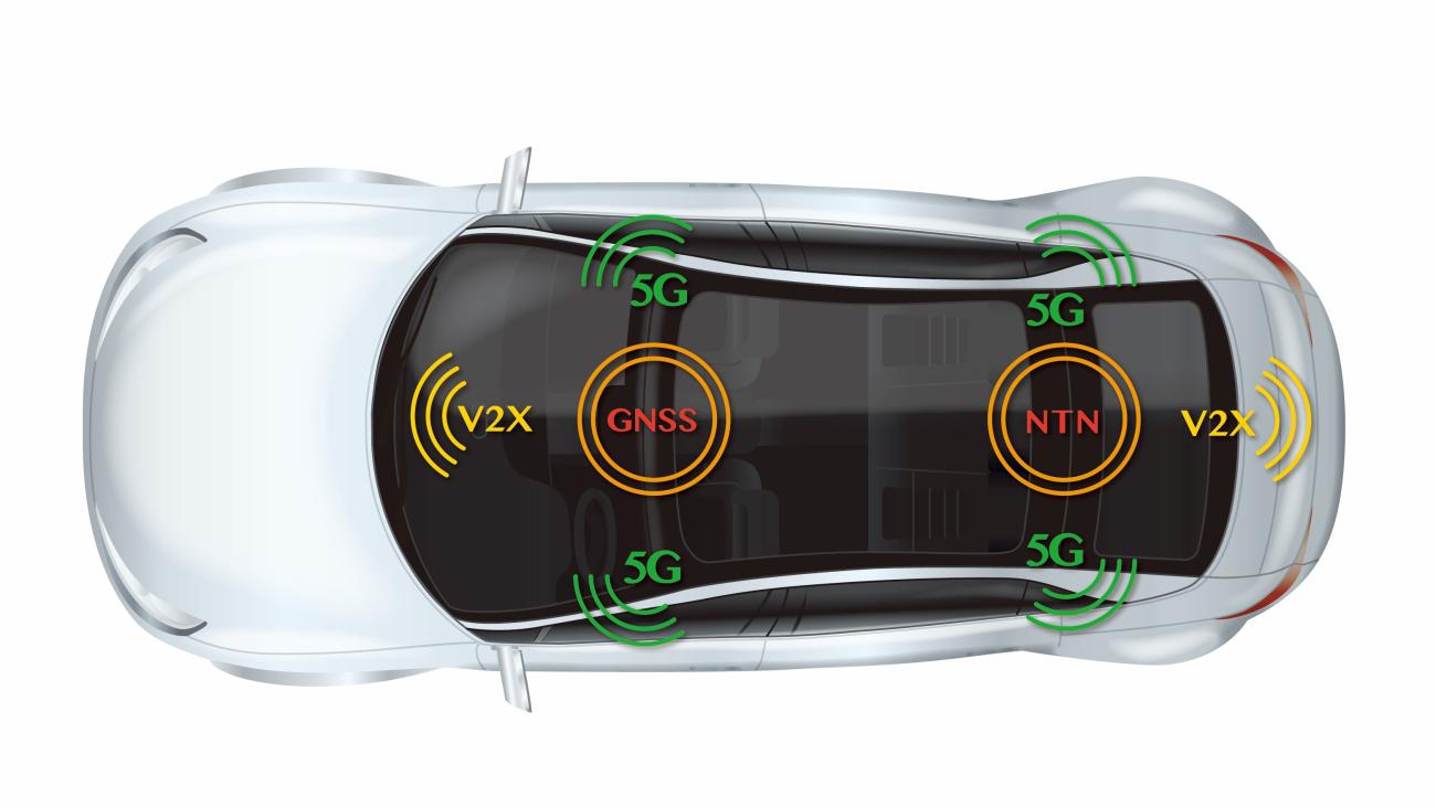AGC Automotive - connectivity