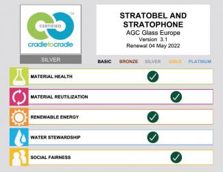 AGC Stratobel Cradle to Cradle Silver - scorecard